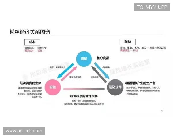 琜队如何构建青训到职业队的输送闭环，青训队要求