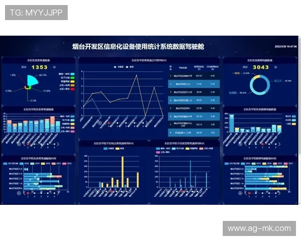 体育全量历史大数据中心:2026世界杯两队历史交锋纪录全维度5月数据硬核复盘 体育全量历史大数据中心:2026世界杯两队历史交锋纪录全维度5月数据硬核复盘